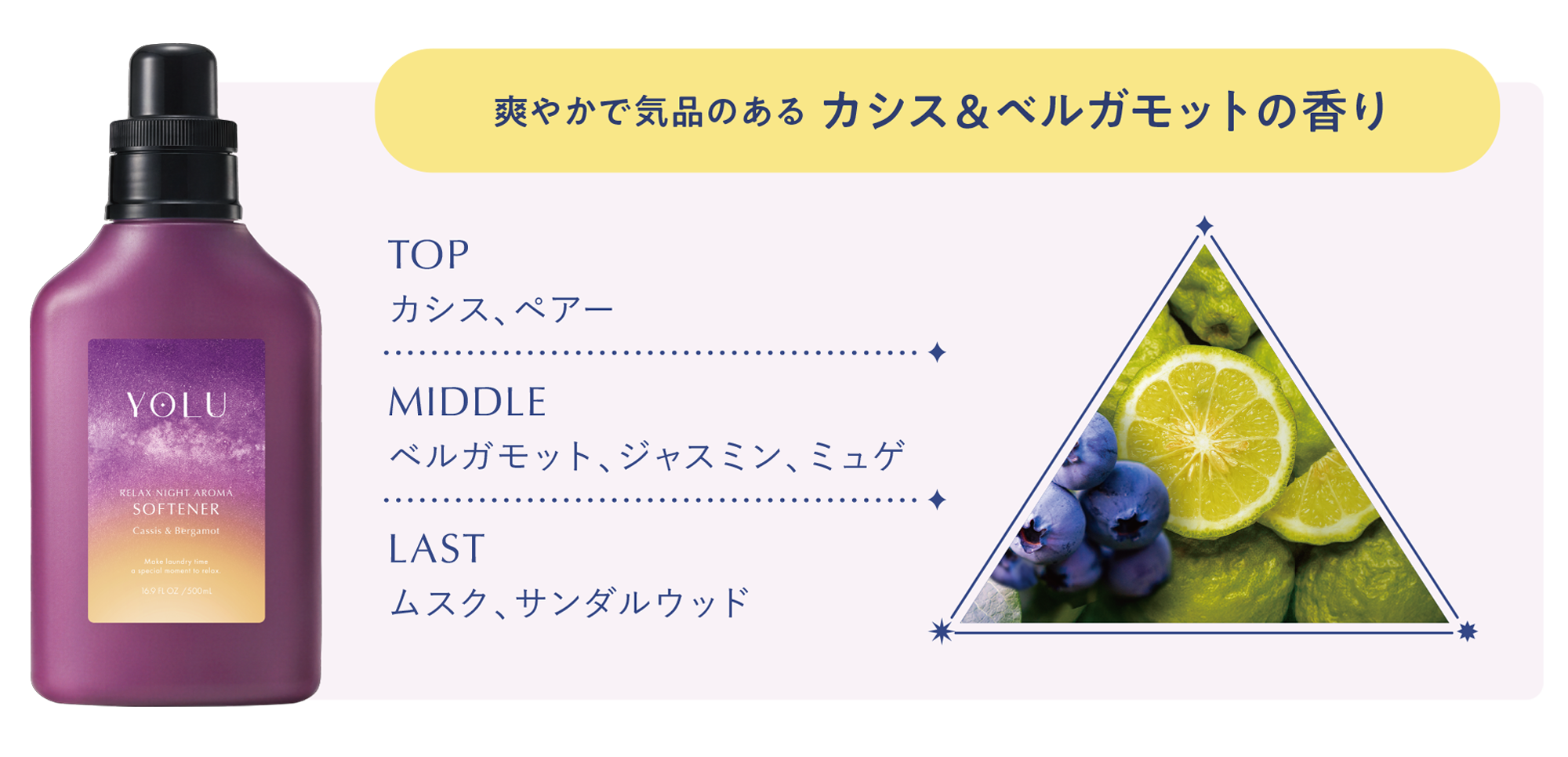 爽やかで気品のあるカシス&ベルガモットの香り TOP:カシス、ペアー MIDDLE:ベルガモット、ジャスミン、ミュゲ LAST:ムスク、サンダルウッド