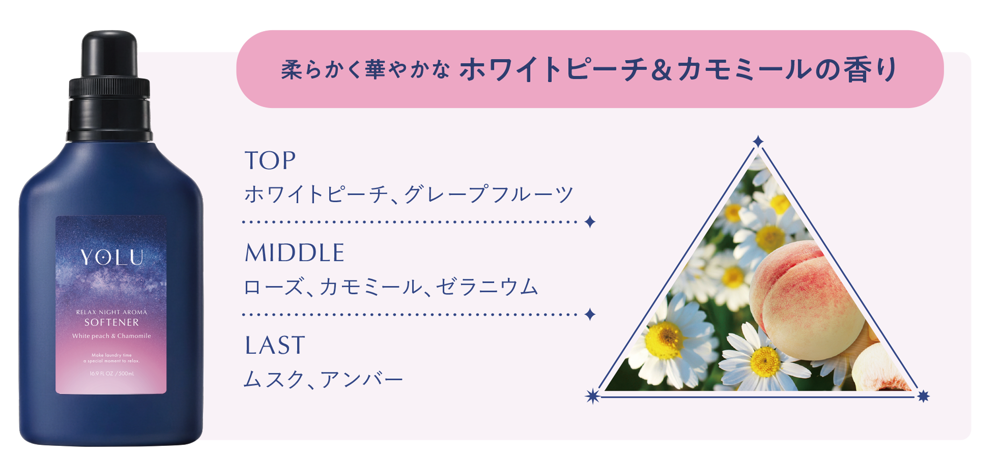 柔らかく華やかなホワイトピーチ&カモミールの香り TOP:ホワイトピーチ、グレープフルーツ MIDDLE:ローズ、カモミール、ゼラニウム LAST:ムスク、アンバー